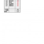10%e6%9c%88%e6%94%be%e7%94%9f%e6%94%b6%e6%94%af-01-1