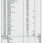 2018供僧收支
