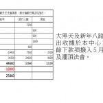 2月大黑天及新年法會