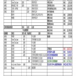 202001中心營運