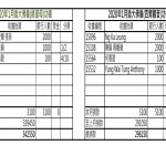 202001建度母觀音像