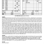 202002建度母觀音像