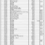5月建阿彌陀佛像捐款