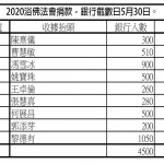 5月浴佛法會捐款