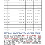 助養小喇嘛表挌