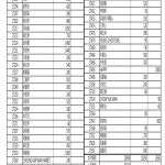 2020年8月盂蘭法會