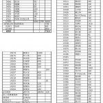 大黑天法會2