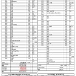 建阿彌陀佛像