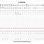 彿學寺總帳