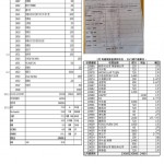 疫境送暖2