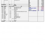 202107中心營運捐款收支