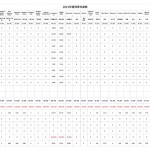 202110佛學寺捐款收支blog