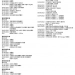 燈明供佛B