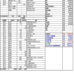 202306捐款8月法會活動寄