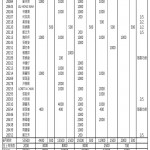 202306捐款8月法會活動寄4