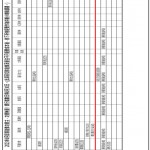 202306捐款8月法會活動寄6