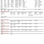 202308捐款10月法會活動BLOG6