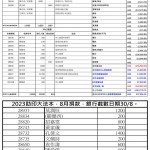 202308捐款10月法會活動BLOG7