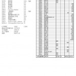 202308捐款10月法會活動BLOG9