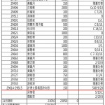 202311捐款202401法會话動ws