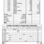 佛學寺