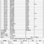 202512捐款收支W3