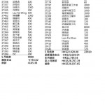 202605捐款收支3