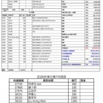 202607捐款收支